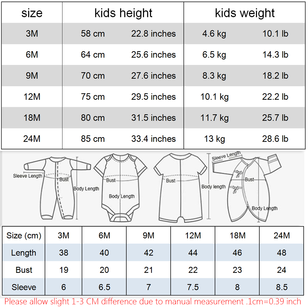 You Got This Daddy Baby romper - Baby Clothing Brand ulasan dan harga